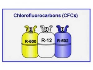 کلروفلوئوروکربن ها(CFCs)